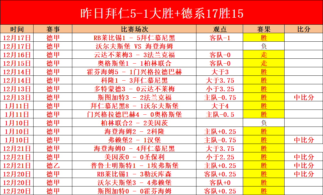 以军坦克时,年重返约旦,河西岸,皇冠体育app下载,皇冠体育官网,澳门皇冠体育,bet皇冠体育在线