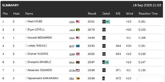 原创,周日,意甲焦点战,皇冠体育app下载,皇冠体育官网,澳门皇冠体育,bet皇冠体育在线