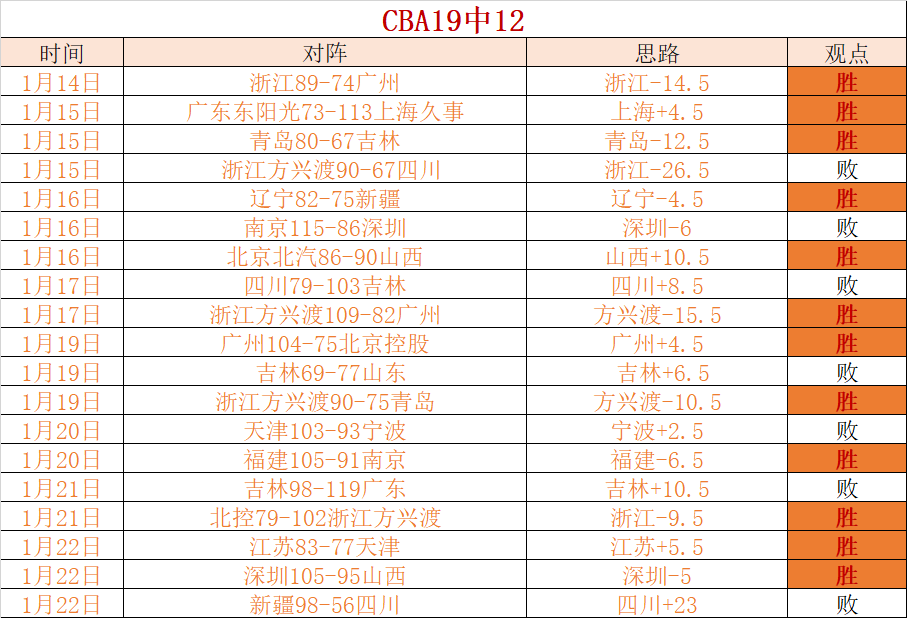 琼托利展望,未来,与莫塔保持,皇冠体育app下载,皇冠体育官网,澳门皇冠体育,bet皇冠体育在线