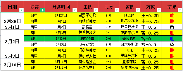 南通后卫,举手,阻射引争议,皇冠体育app下载,皇冠体育官网,澳门皇冠体育,bet皇冠体育在线