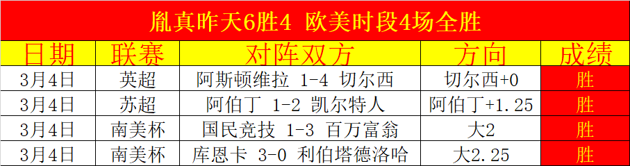 菲利普斯當,之無愧,索斯蓋特力,皇冠体育app下载,皇冠体育官网,澳门皇冠体育,bet皇冠体育在线