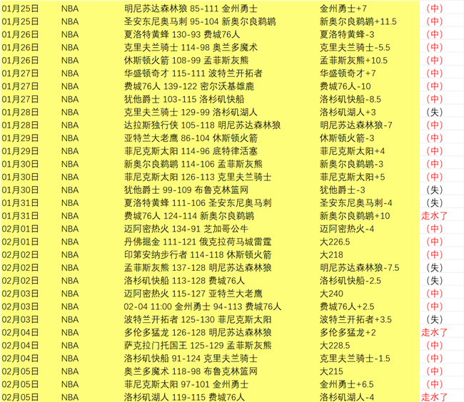 全国多地气,温回升,东北降雪不,皇冠体育app下载,皇冠体育官网,澳门皇冠体育,bet皇冠体育在线