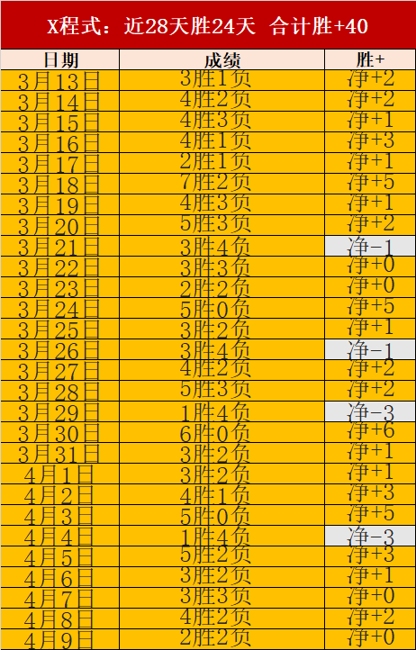 曼联帅位之,莫耶斯遭千,古奇冤,皇冠体育app下载,皇冠体育官网,澳门皇冠体育,bet皇冠体育在线