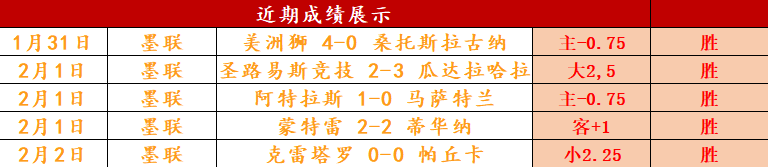 澳新女足世,界杯实力排,欧美强队领,皇冠体育app下载,皇冠体育官网,澳门皇冠体育,bet皇冠体育在线