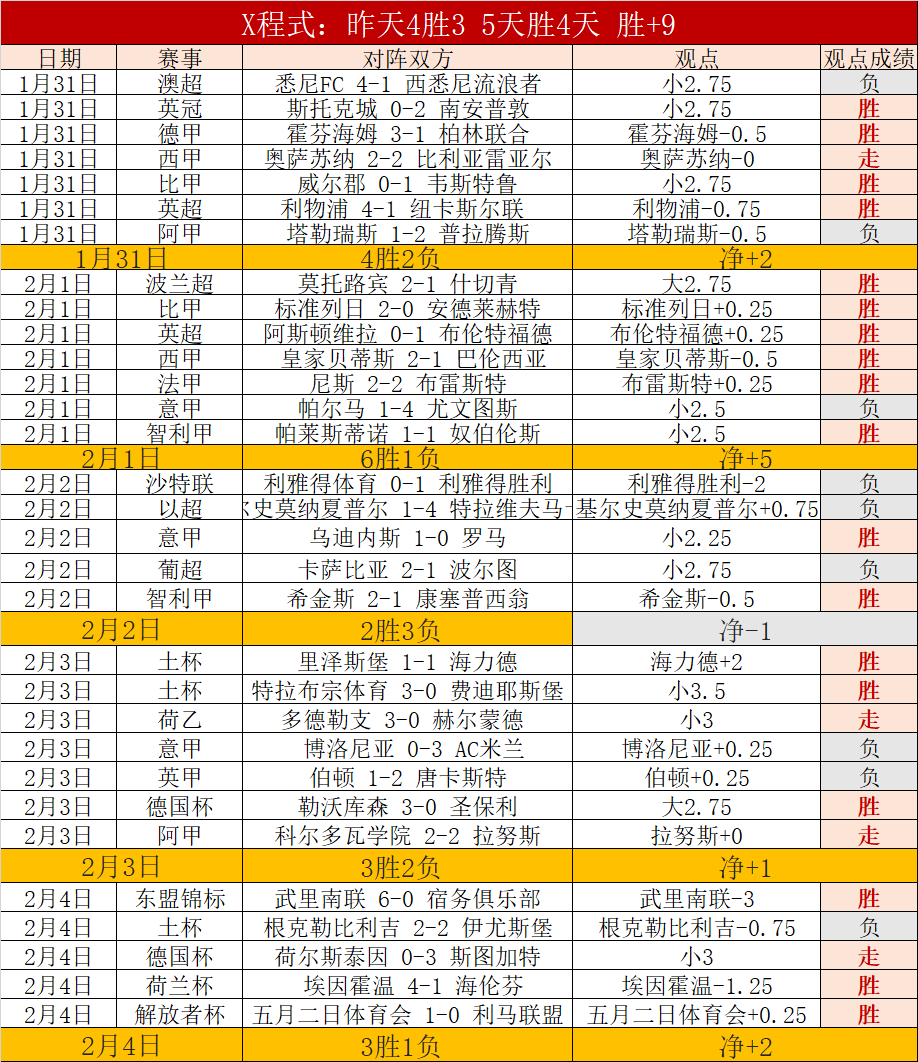 激战杯赛巅,峰对决,贝蒂斯能否,皇冠体育app下载,皇冠体育官网,澳门皇冠体育,bet皇冠体育在线