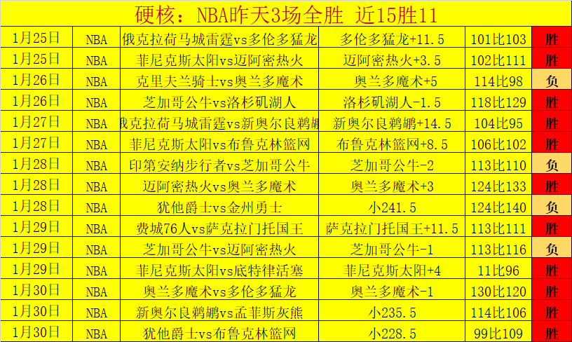 足协评估球,教练员需关,注近期表现,皇冠体育app下载,皇冠体育官网,澳门皇冠体育,bet皇冠体育在线