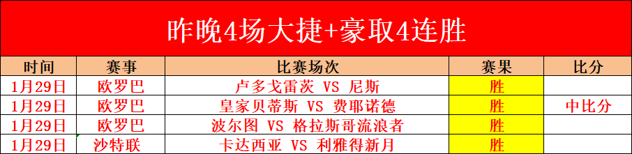 美冠杯决赛,蓝十字创高,不容错过精,皇冠体育app下载,皇冠体育官网,澳门皇冠体育,bet皇冠体育在线