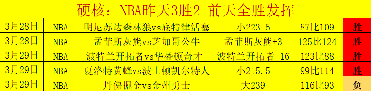 亚冬会明日,开启金牌争,共产生,皇冠体育app下载,皇冠体育官网,澳门皇冠体育,bet皇冠体育在线