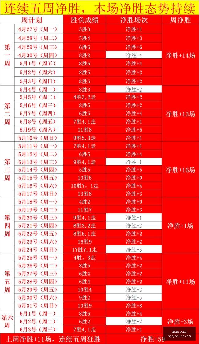 基米希领衔,谈判,德国夺冠球,皇冠体育app下载,皇冠体育官网,澳门皇冠体育,bet皇冠体育在线