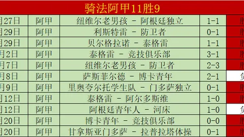 西班牙队长阿尔巴荣获欧足联全场最佳球员称号
