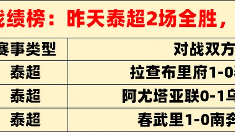 巴斯托尼点赞欧冠新赛制，坚信小因扎吉能洞察国米更衣室动态。