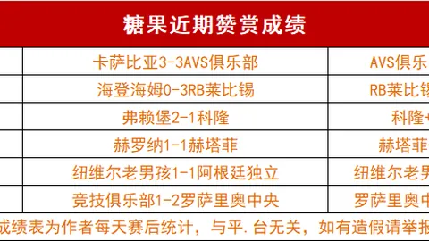 伊万科维奇强调：沙特虽热门，我队力争梦想成真