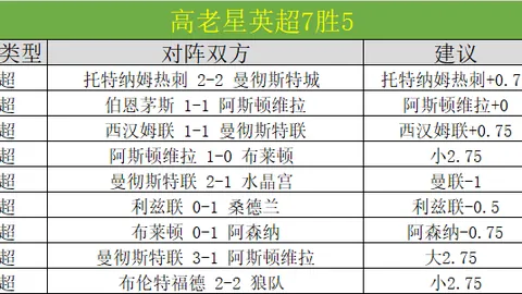 “网球界陷入分裂危机，球员协会对四大国际网球组织提起诉讼”