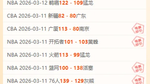 亞歷山大球場各位置得分無阻，內姆哈德稱其防守極具挑戰性