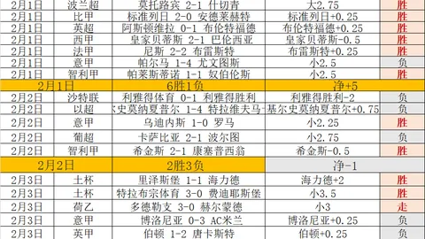 《激战杯赛巅峰对决！贝蒂斯能否逆袭马竞，上演奇迹之夜？》