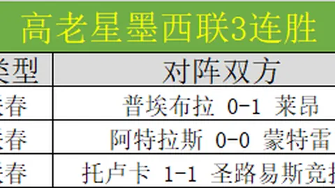 皇冠体育app下载