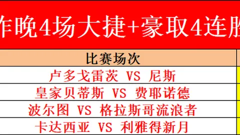 皇冠体育app下载