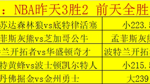 皇冠体育app下载