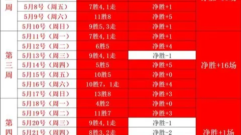 皇冠体育app下载